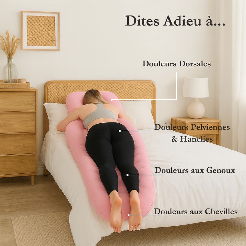 Matelas de grossesse - Preggo-Mat™